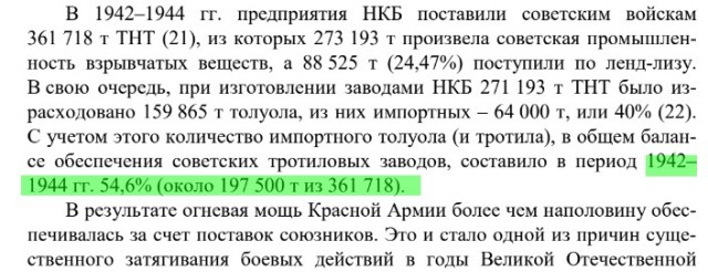 Роль ленд-лиза в битве за Москву в 1941 году