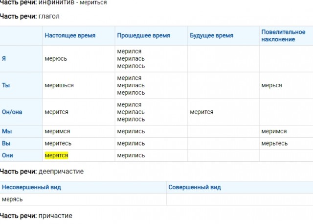 За что мужчины так ненавидят РСП - разведенных женщин с детьми?