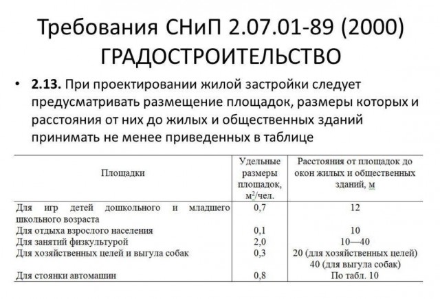 Бабка срезала детские качели. На этот раз в Смоленске