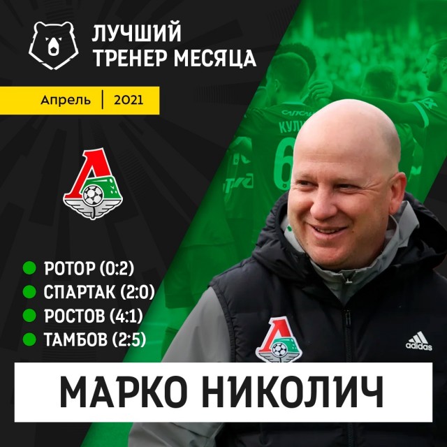 РПЛ 2021.Часть третья