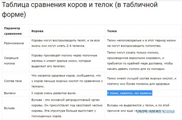 17 нюансов жизни крестьян, которые на раз-два перевернут представления о нравах прошлого