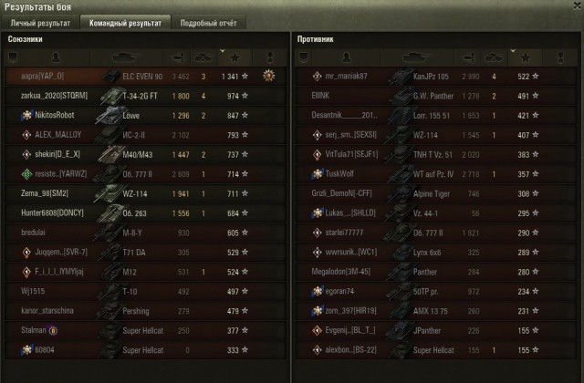 Wargaming 61
