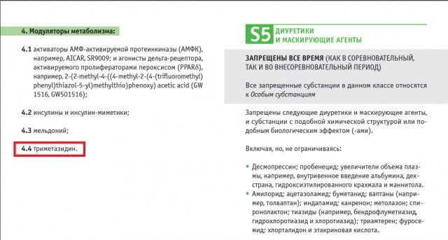 Допинг-проба Валиевой дала положительный результат. Дело фигуристки рассмотрят в CAS