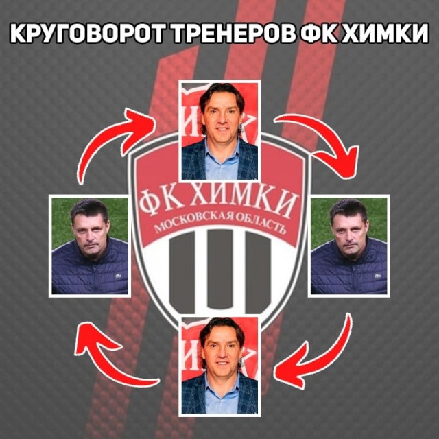 Межсезонье 2021-2022