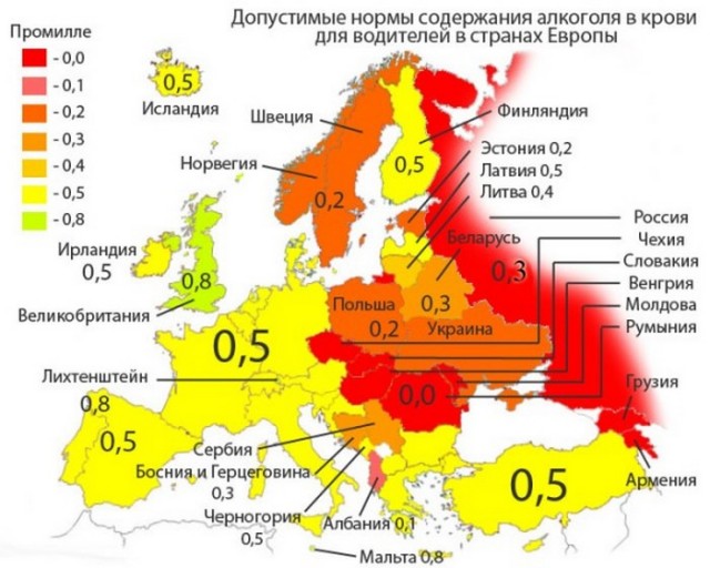 С промилле за рулём. Есть ли разница?