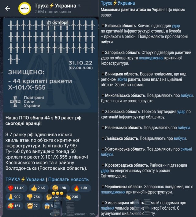 80% жителей Киева без воды