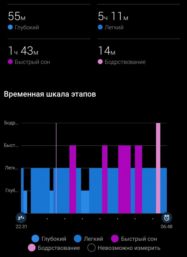 Победная поступь идиотизма по планете – том 8