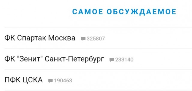 РПЛ без прикрас и модераций 2.