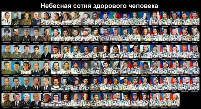 Редкие кадры и архивные снимки 13.03.24