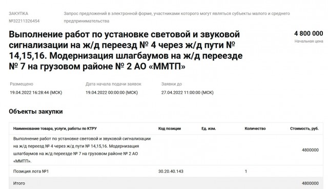 Поезд разорвал на части машину и целая семья погибла в страшном ДТП в Ленинградской области