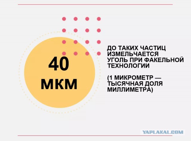 Кузбасский пенсионер пожаловался на уголь, который ему выделила шахта "Не горит, а дымит"