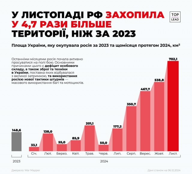 Бой БЭК и морской авиации.