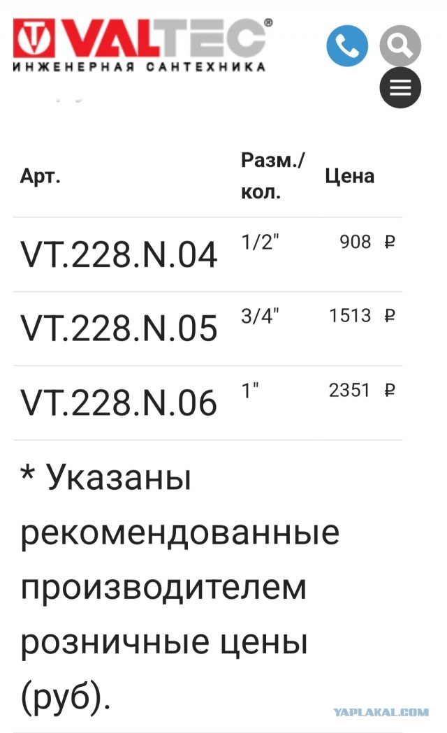 На фотографии 5382 рубля