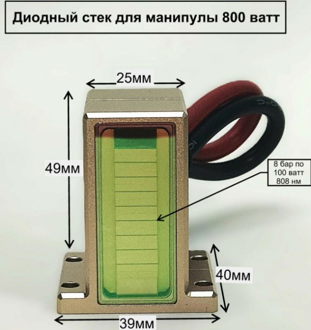 Залазерил..