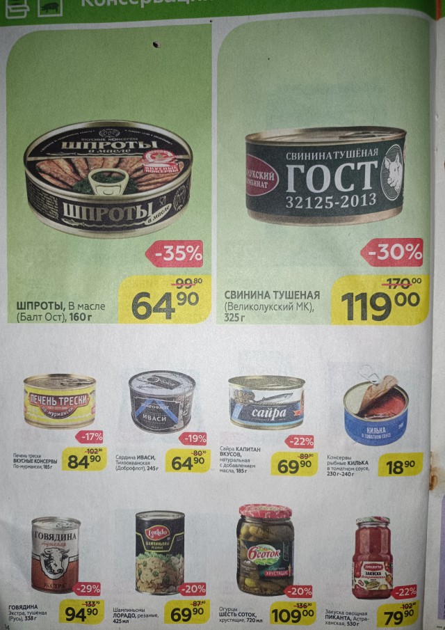 Цены на продукты в конце 2019 года