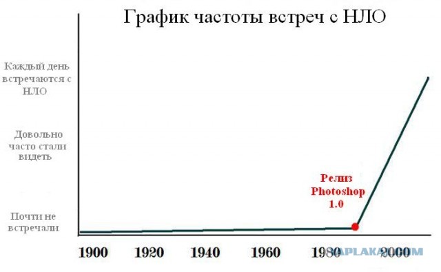 Веселые картинки в пятницу (20.03)