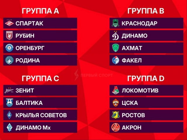 РПЛ без прикрас и модераций 7