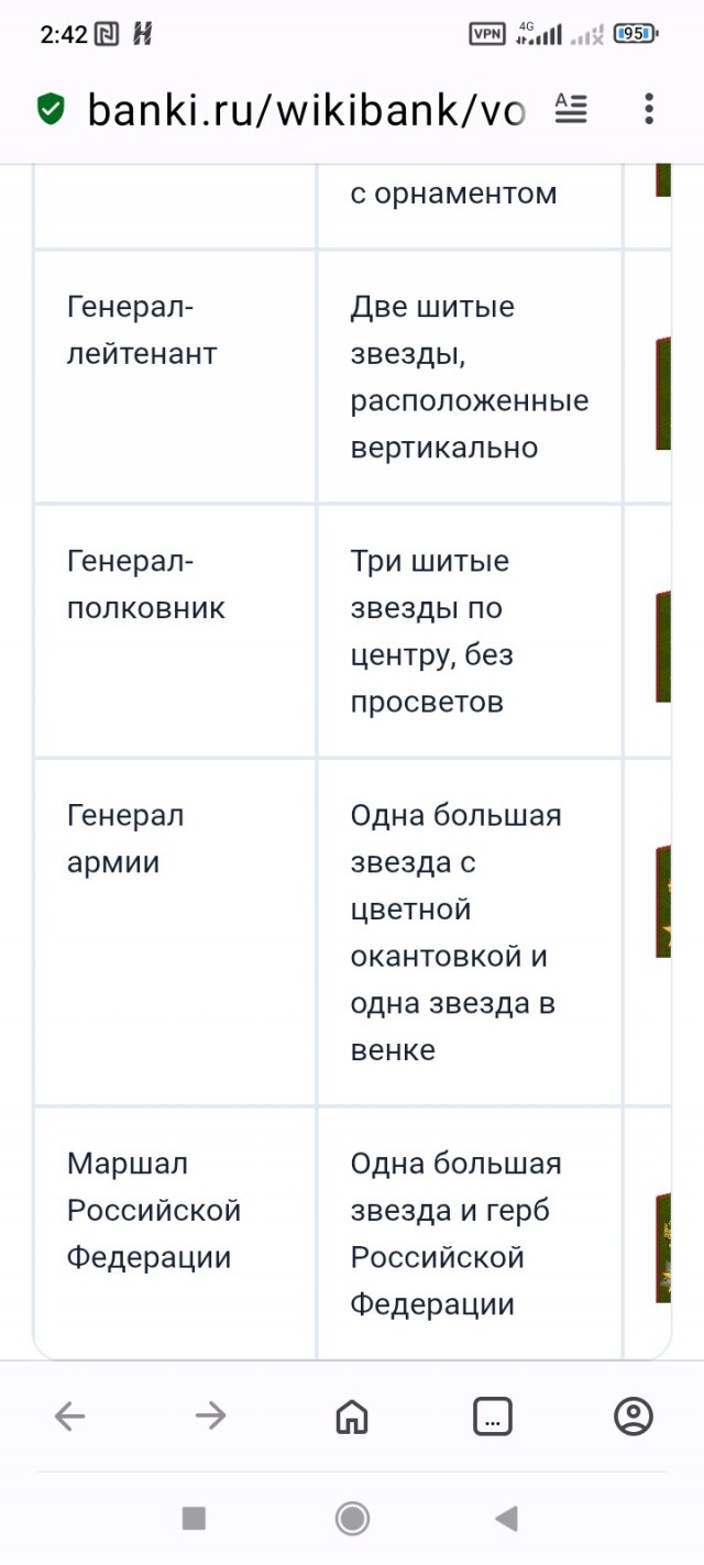 Нам маршалы не нужны