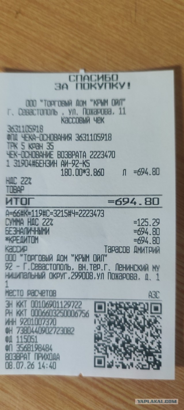 Новые возможности получения бензина в Севастополе