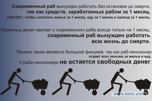 Человек - это раб и не более того.