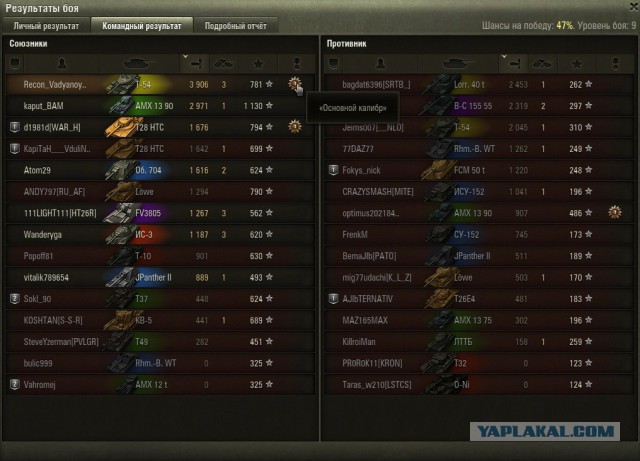 Wargaming 31