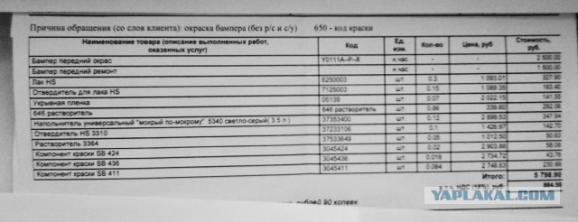 Президент и правительство поддержали доплату к ОСАГО за счет виновника ДТП