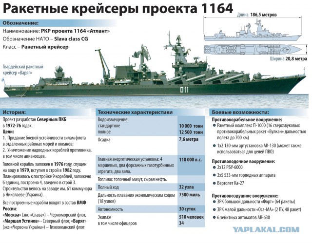 Поиграем в циферки?