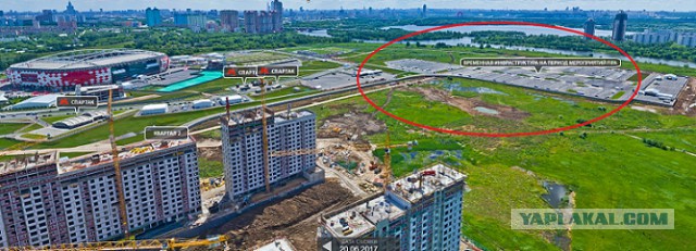 Футбол. Чемпионат России. Межсезонье. часть 4