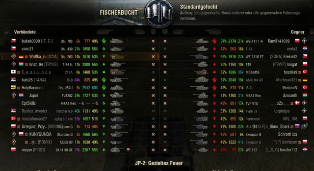 Wargaming 52