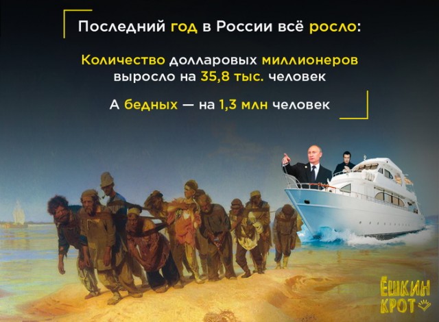 Зачем в России нужны были бурлаки, когда уже существовали пароходы?