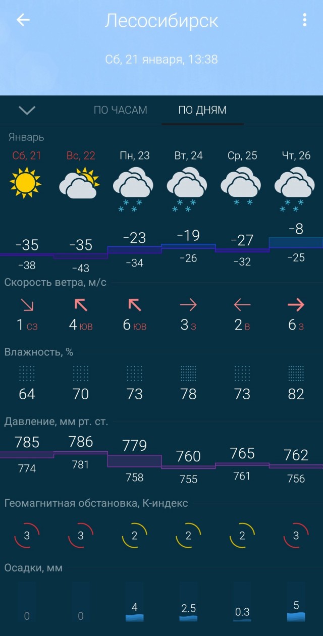 Дубак