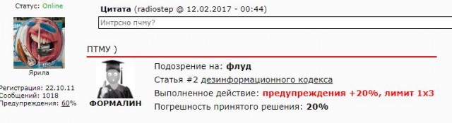 Ачивмент лист ЯПовчанина!