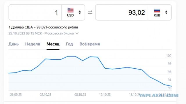 Ну почему *лядь?