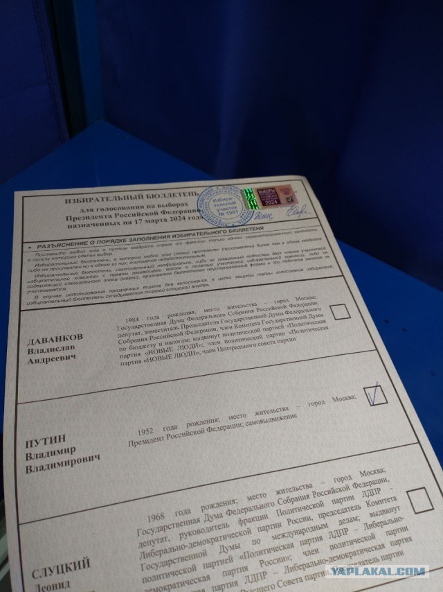Кто за кого проголосовал?