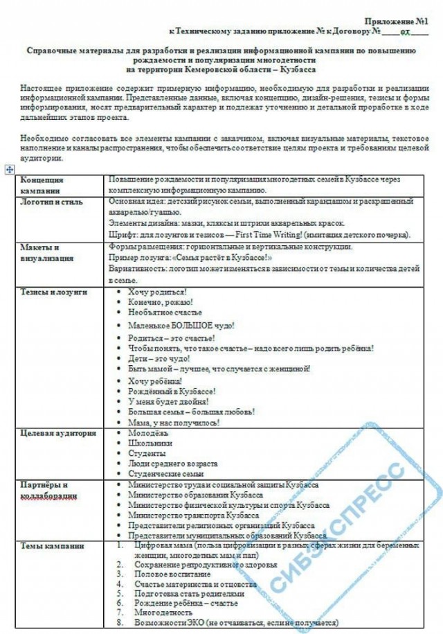 «Конечно, рожаю» —
власти Кузбасса потратят почти 70 млн рублей на пропаганду беременности до 25 лет, ее в том числе будут распространять среди школьников