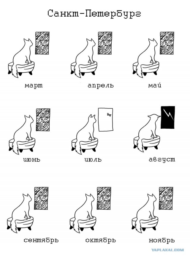 Краткий календарь на май