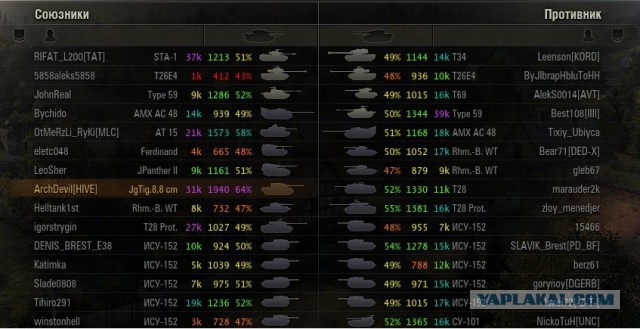 Wargaming 9