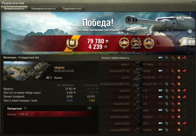 Wargaming 14