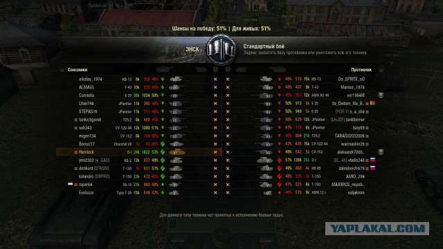 Wargaming 29