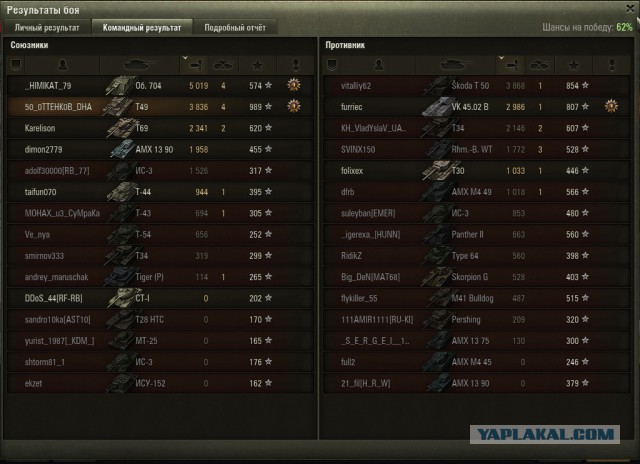 Wargaming 40