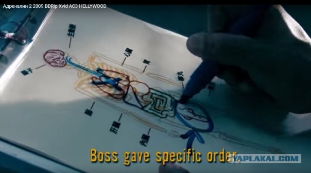 Дэвиду Рокфеллеру в седьмой раз пересадили сердце