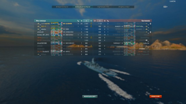 World of Warships - 4