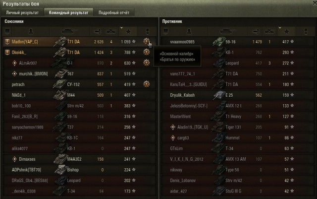 Wargaming 51