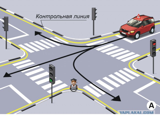 Вопрос по ПДД