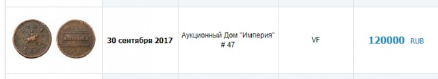 В старом водопроводе нашли суперклад