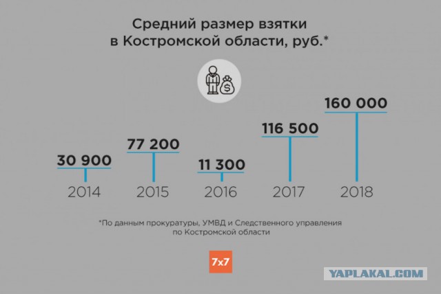 "Я приветствую цветные революции. И жду, когда она произойдёт на Дону. .."