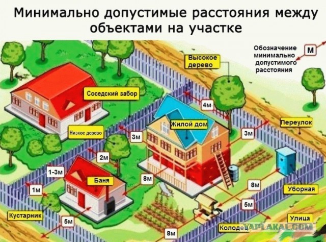 Домик для лопат