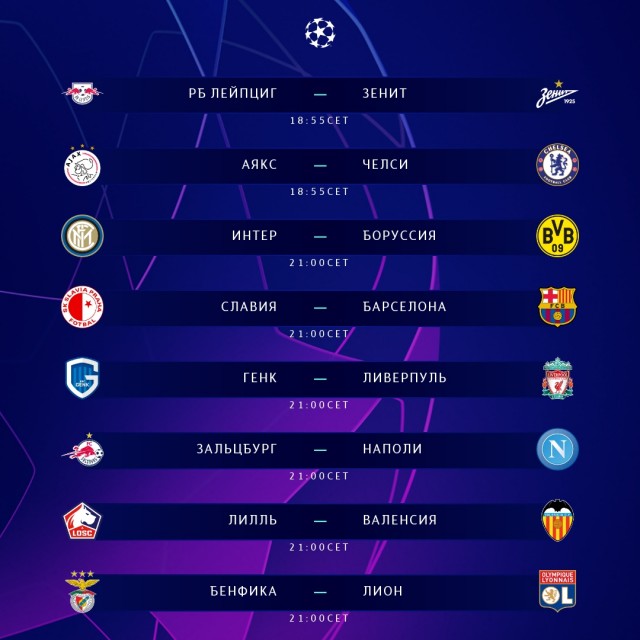 Champions League/League europe 2019/2020