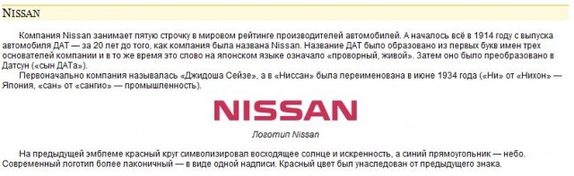 Как были созданы популярные бренды