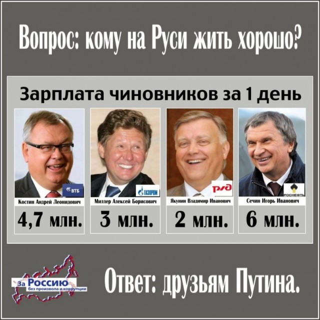 РАБоирония или реальность